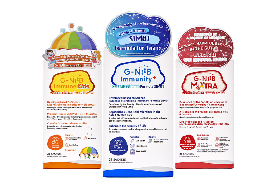 Patented Probiotic Formula for Asians